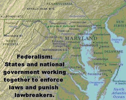 Federalism: States and National government working together to enforce laws and punish lawbreakers.