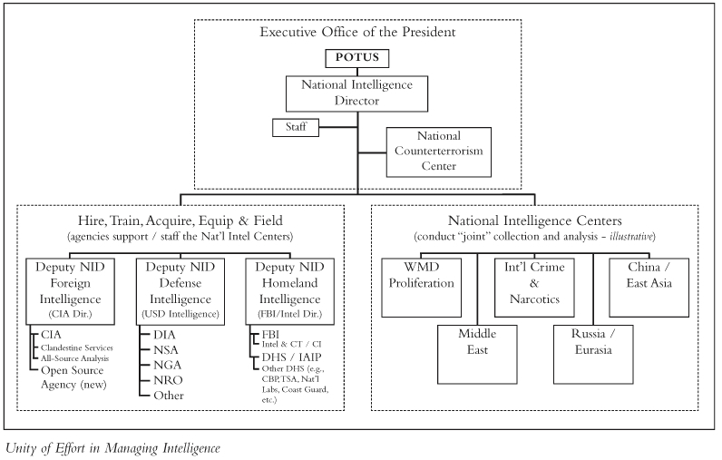 Country Risk Strategic Planning Analysis Essay Assign Ip To Domain Name In Other Cultures